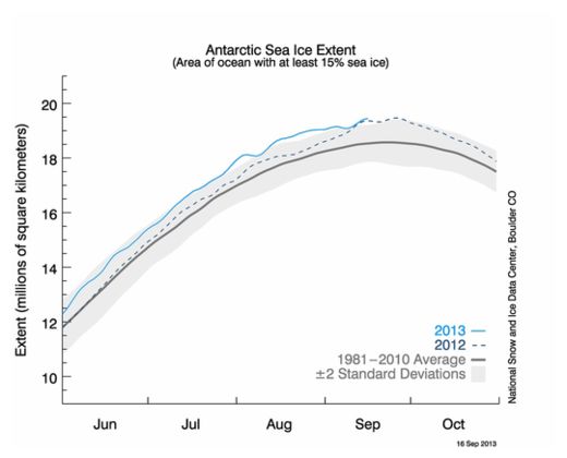 Antarctic sea ice_1