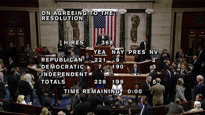 congress budget crisis