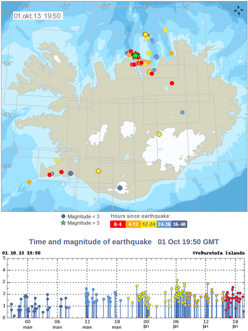 Click to enlarge Image