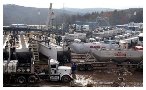 Click to enlarge Gas Production