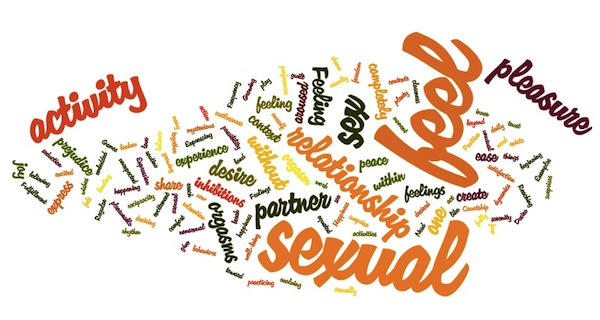 word cloud