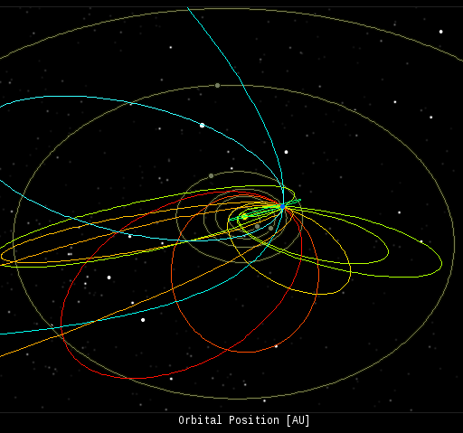 All Sky Fireball Network