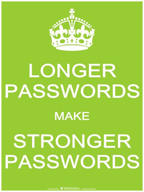 passwords