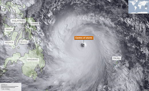 Typhoon Haiyan satellite