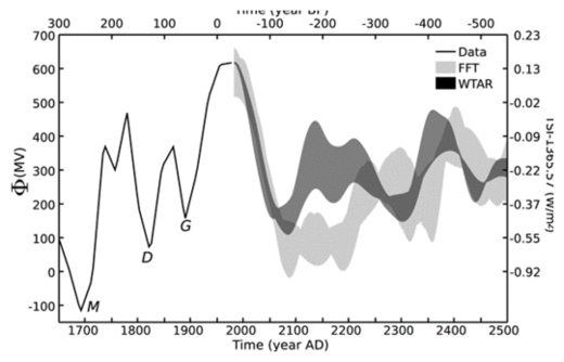 IceAge_3