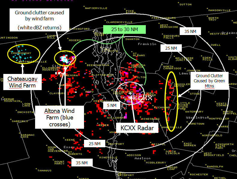 wind farm doppler 4