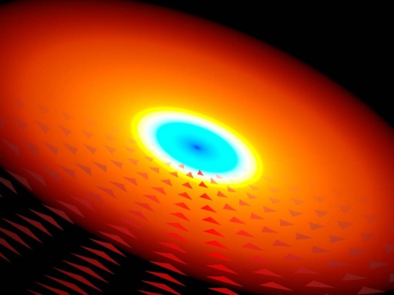 Quasar