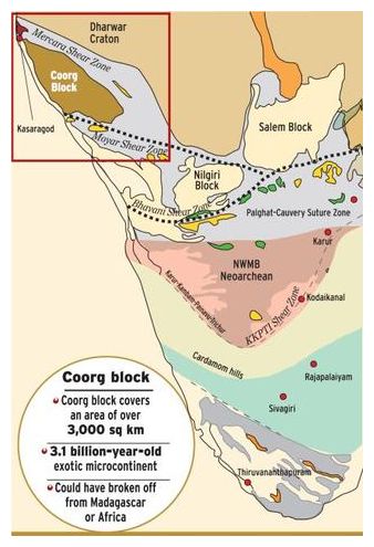 Click to enlarge Microcontinent