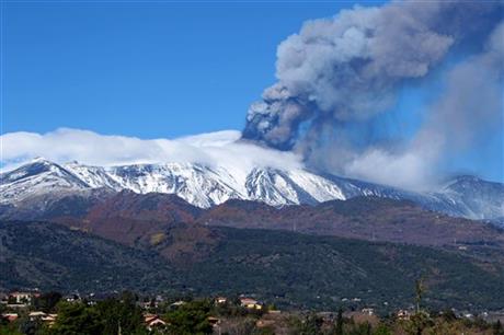Mount Etna