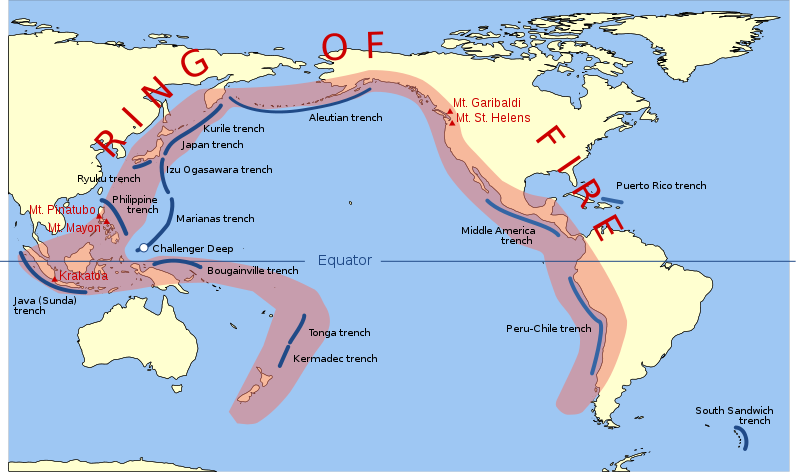 Ring of Fire