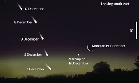Click to enlarge ISON