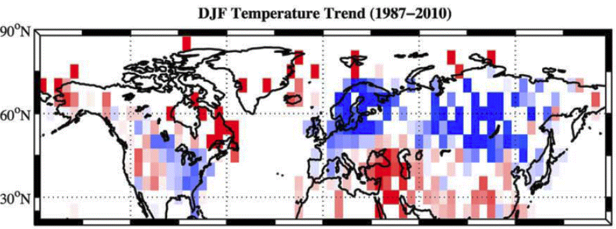 Winter temperature trends