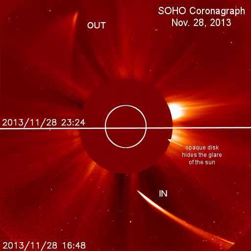 ISON