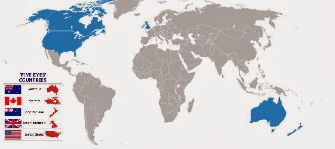 Five eyes spying