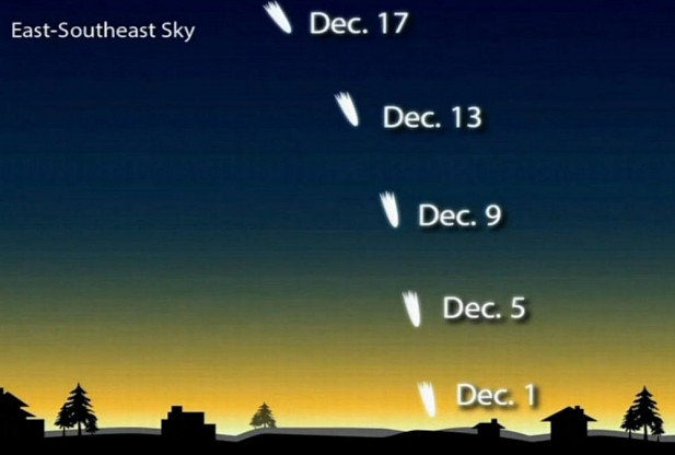 Comet ISON