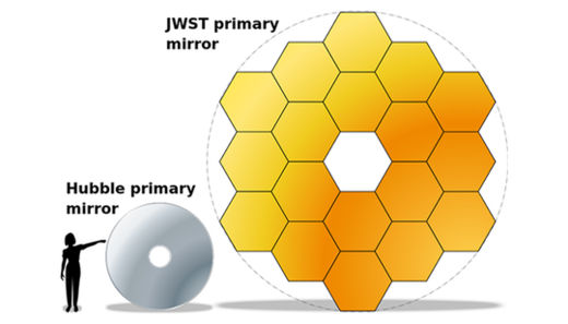 Click to enlarge Darpa membrane_1