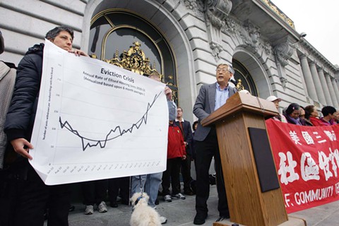 Click to enlarge Rally