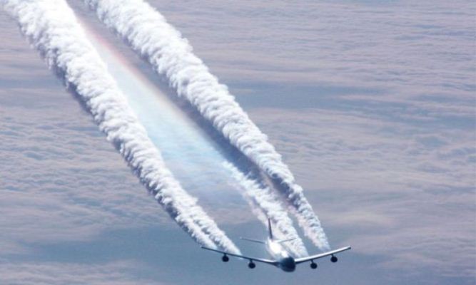 Aerial Spraying