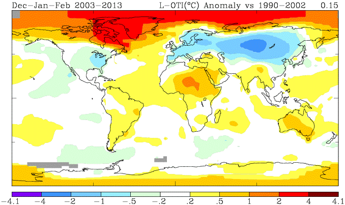 Global wintertime temperature distribution