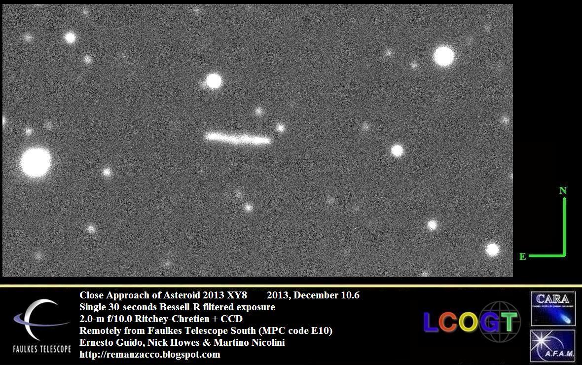 Asteroid 2013 XY8