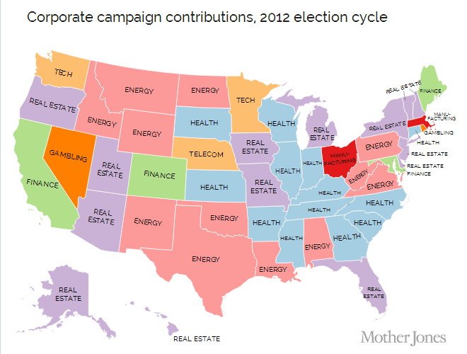corporate campaign contributions