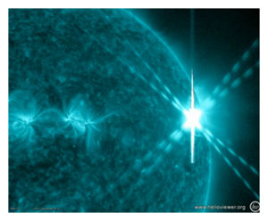 Click to enlarge Solar Cycle 24