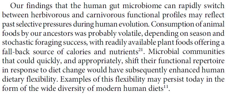 Click to enlarge study conclusion