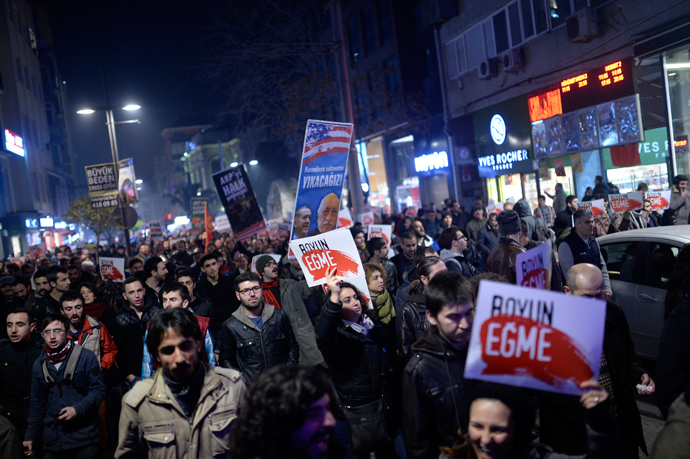 Protests in Turkey