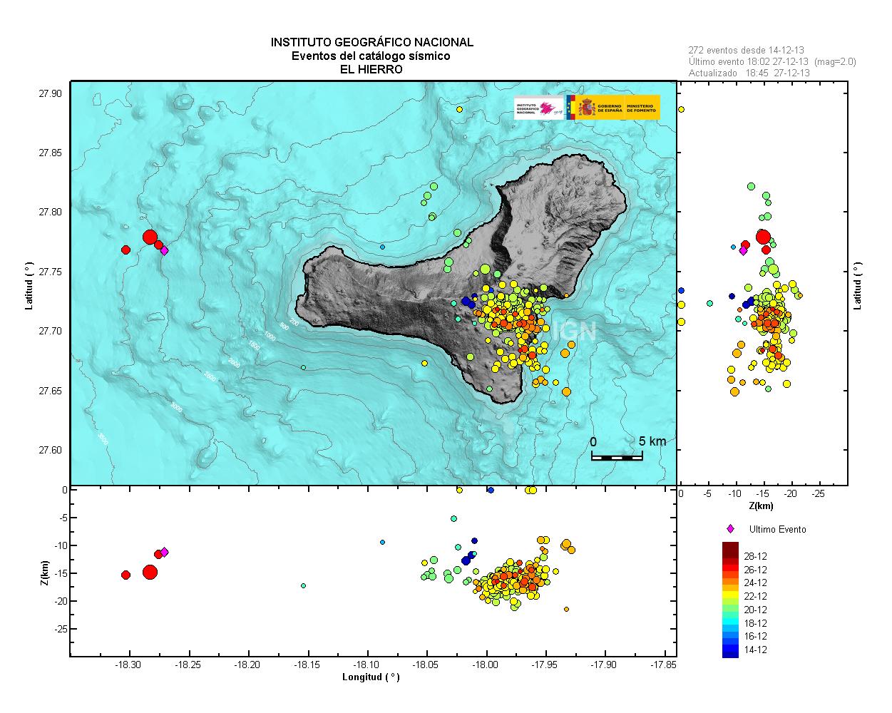 El Hierro Earthquakes