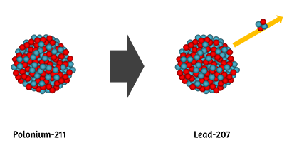 Click to enlarge Image