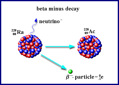 Click to enlarge Image