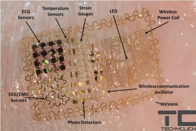 Click to enlarge E-Tattoo