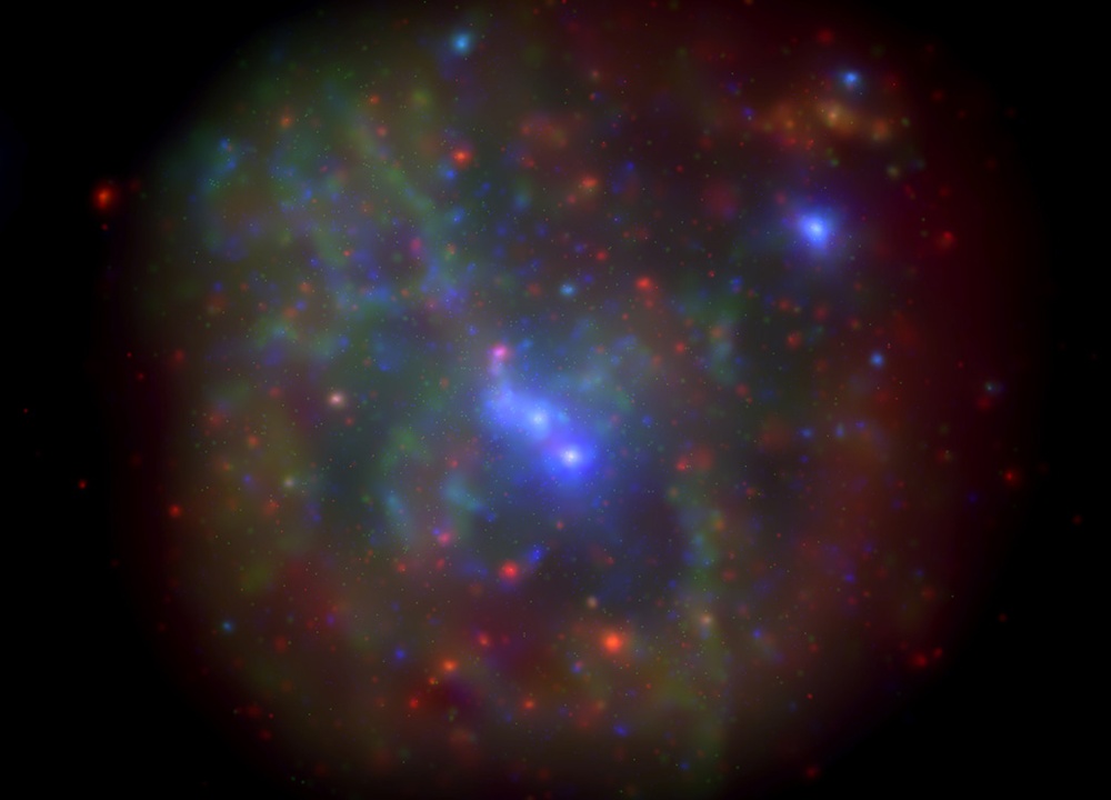Milky Way
