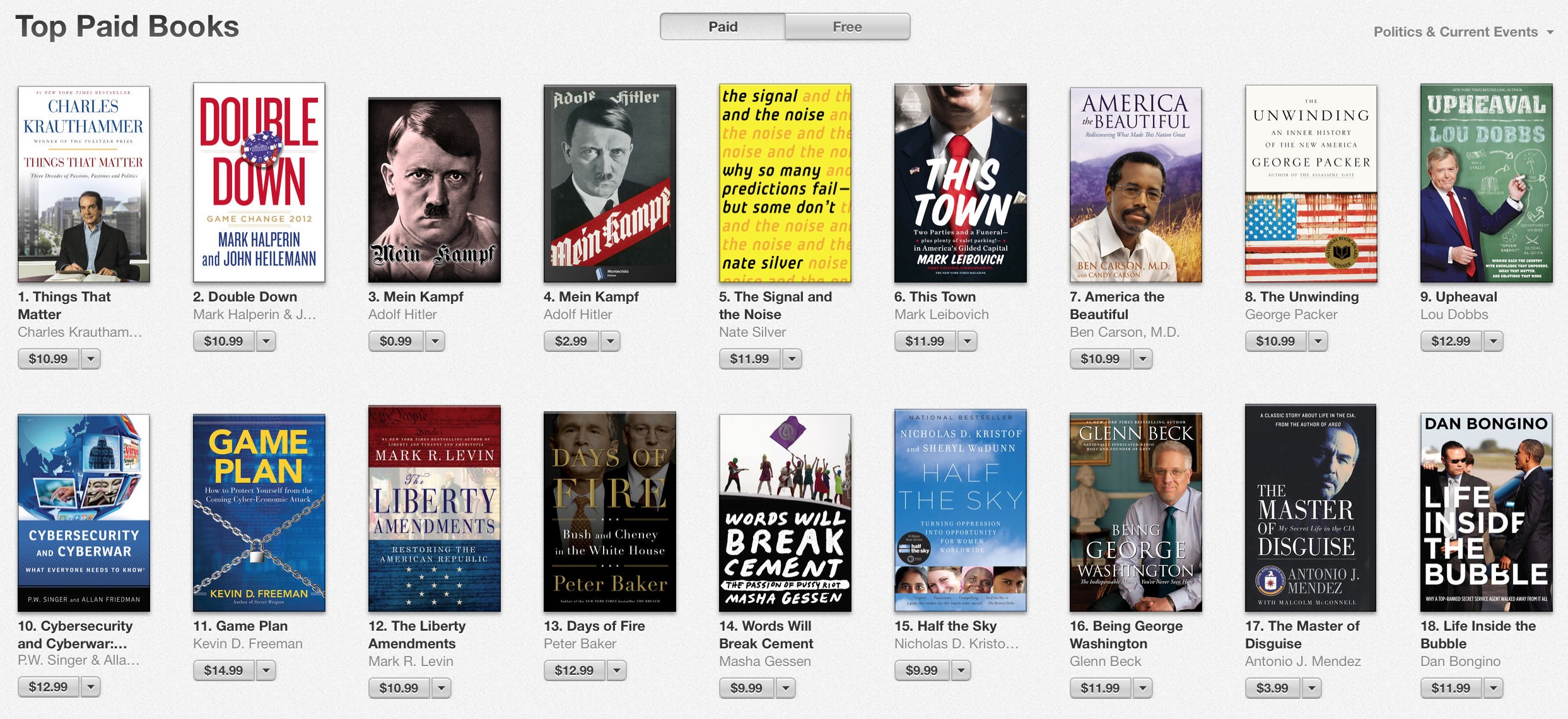 Click to enlarge Top Paid Books