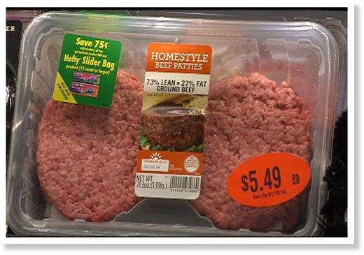 meat prices USA