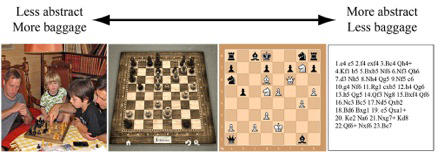Click to enlarge chess