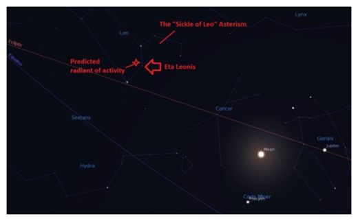 Click to enlarge ISON-ids