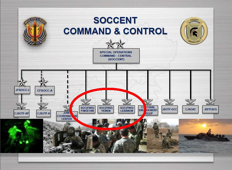 Click to enlarge SOCCENT briefing