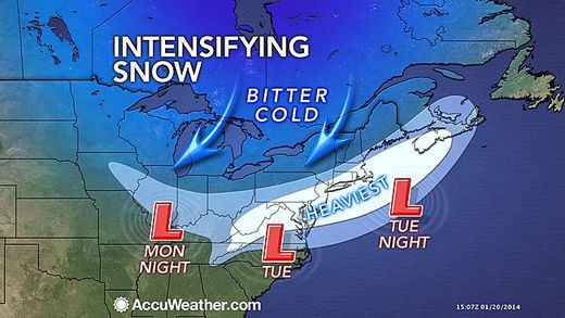 snow forecast