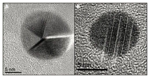 Nanodiamond