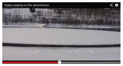 Click to enlarge Circular Ice Flow