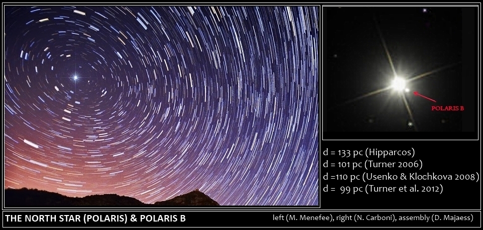 Polaris