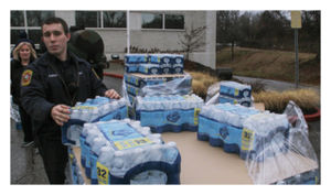 Click to enlarge Water Distribution