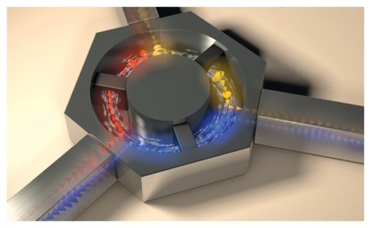 acoustic circulator