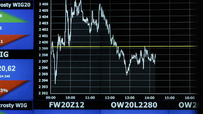 Stock market