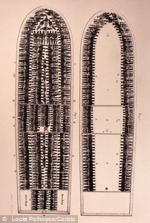 Click to enlarge slave ship
