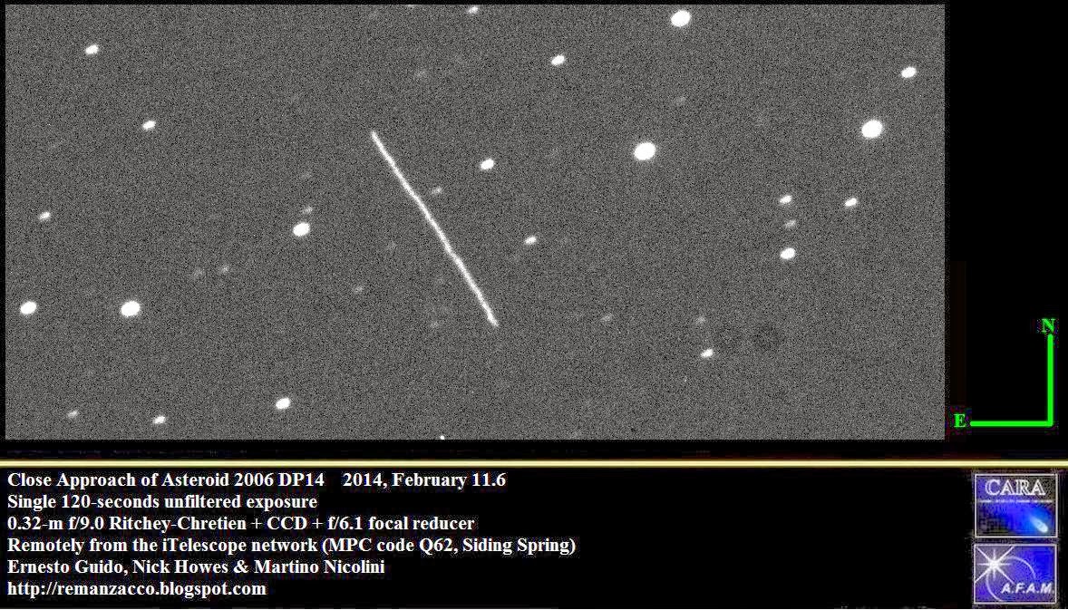 Asteroid 2006 DP14