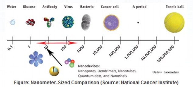 Click to enlarge Image