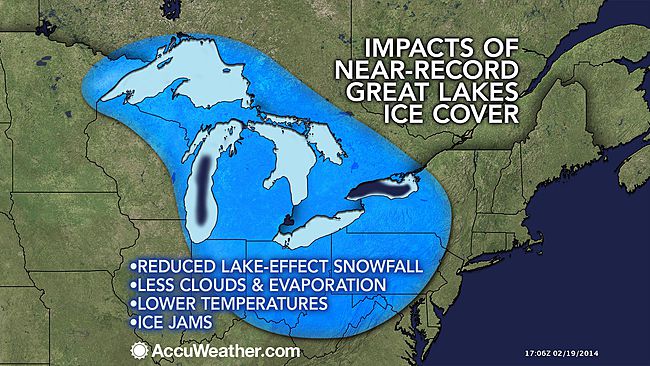 extra ice cover great lakes winter