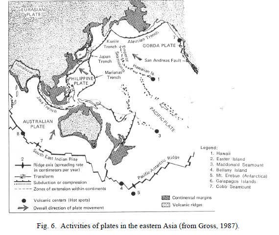 Eastern Asia